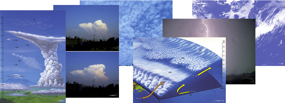 株式会社全教図 見上げればわかる 雲のようすと天気の変化 全2巻