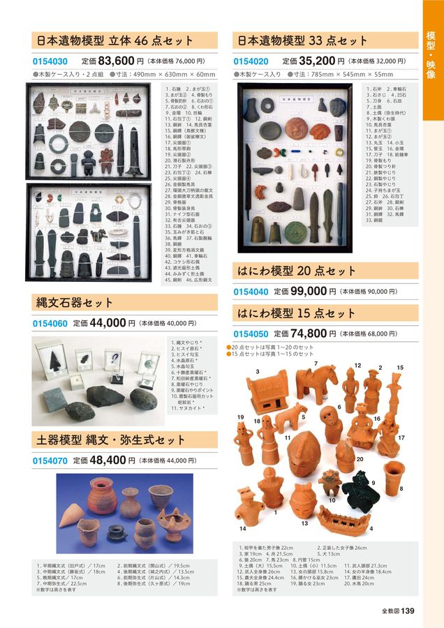 日本遺物模型 縄文 弥生時代 土偶 石器 71点 学校教材 109×79cm 全教